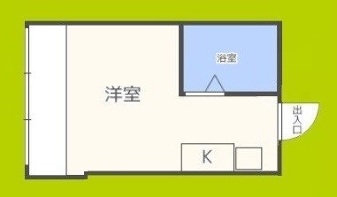 昭和グランドハイツ同心 間取り