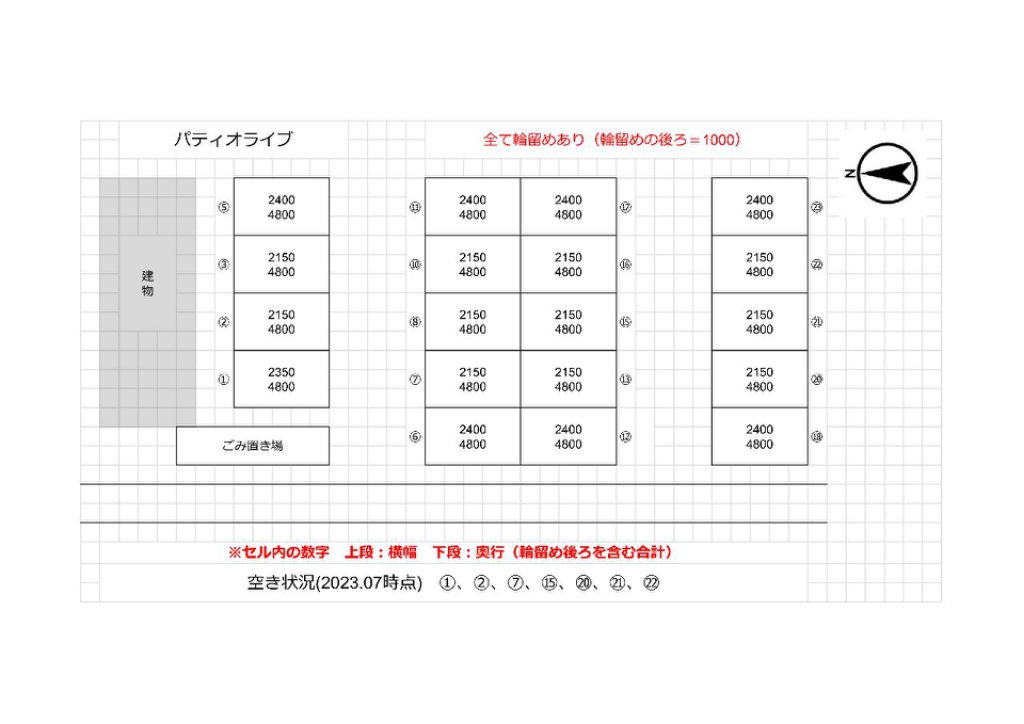 その他7