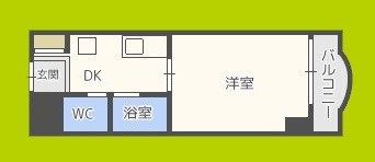 ノアーズアーク88 間取り