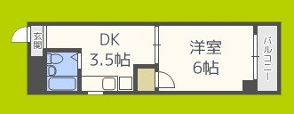 かねまつ南巽マンション 間取り