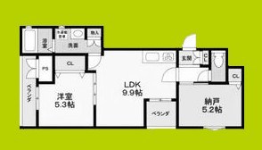 フォレストクリエオーレ神崎 間取り