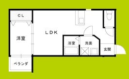 仮称)川西市小花一丁目共同住宅 間取り