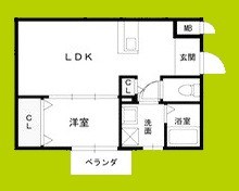 仮称)川西市小花一丁目共同住宅 間取り