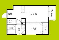 仮称)川西市小花一丁目共同住宅 間取り