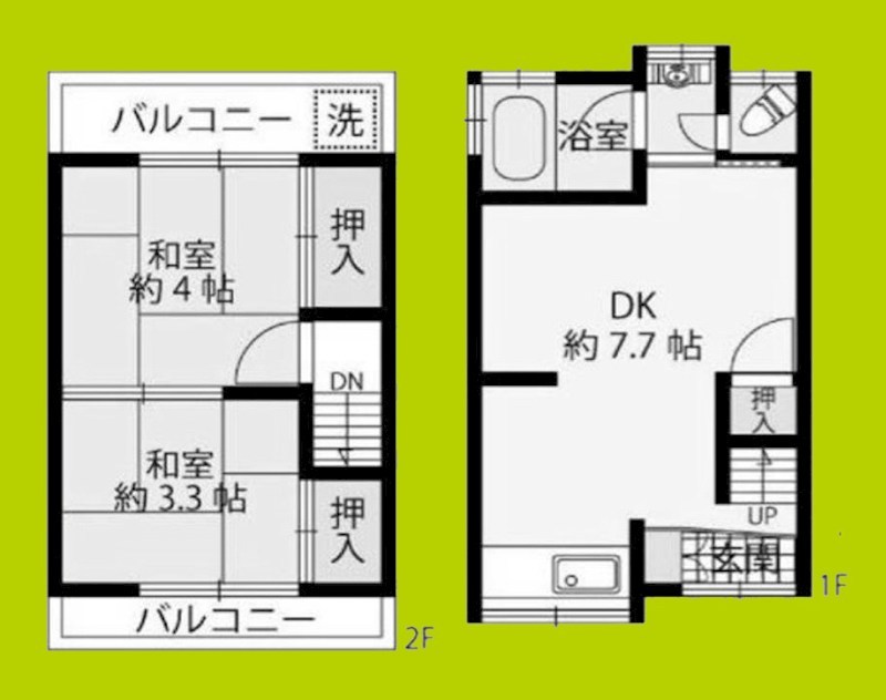 住吉区山之内5丁目テラスハウス 間取り