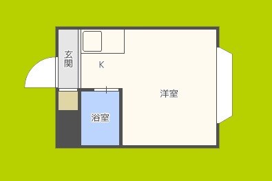 ロイヤル神路Ⅲ 間取り