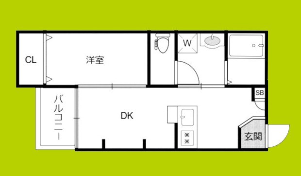 エヌエムキャトフヴァントゥレーズノース 間取り