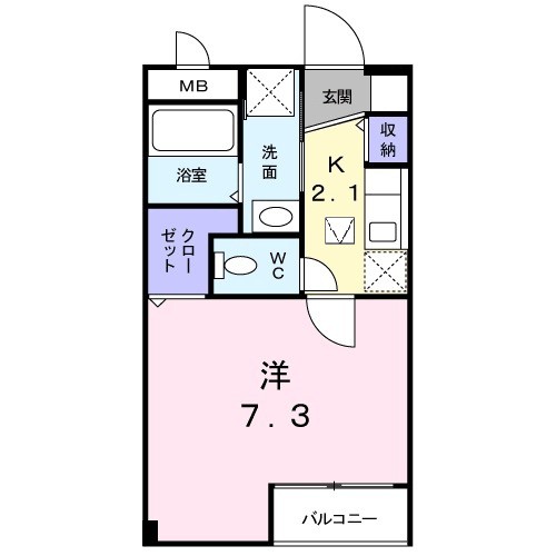 リバーサイドメゾン荒牧 間取り