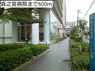 シャルマン緑橋 その他外観4