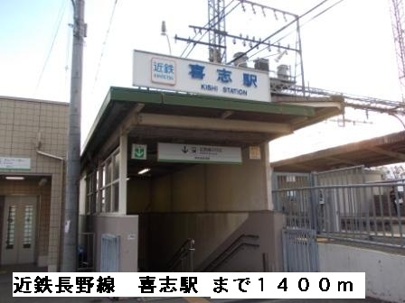 サニーコートⅡ その他外観4