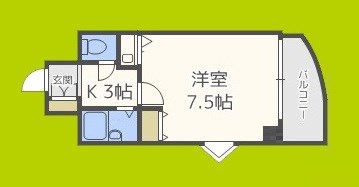 オーケーマンション平野 間取り