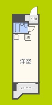 ローラン南森町 間取り
