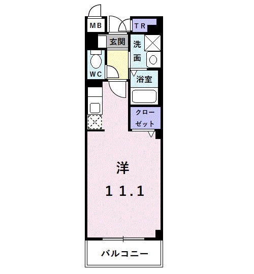 エストグリーン 間取り