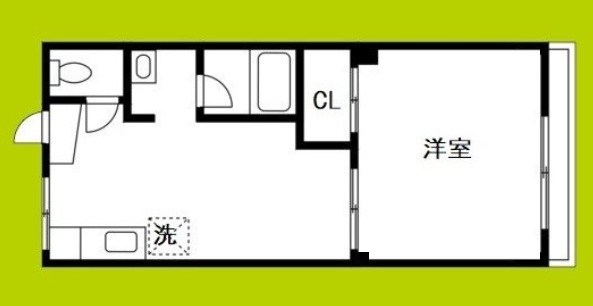 リバーハイツコーチⅡ 間取り