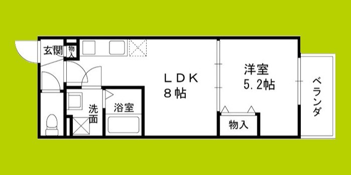 クレアール八戸ノ里 間取り