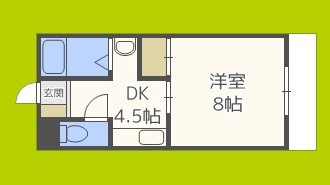 キンキ北ハイツ 間取り