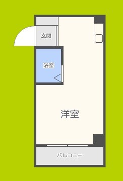 ハイツ南の風 間取り