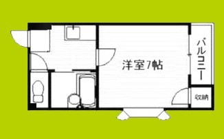 SKハイツ照ケ丘 間取り