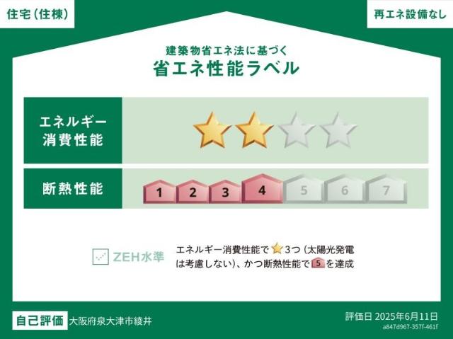 仮称）泉大津市綾井新築アパート その他外観2
