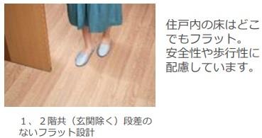 仮称）泉大津市綾井新築アパート その他12