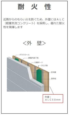 仮称）泉大津市綾井新築アパート その他15