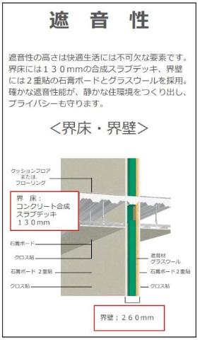 仮称）泉大津市綾井新築アパート その他16