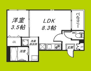 Heimatliebe 間取り