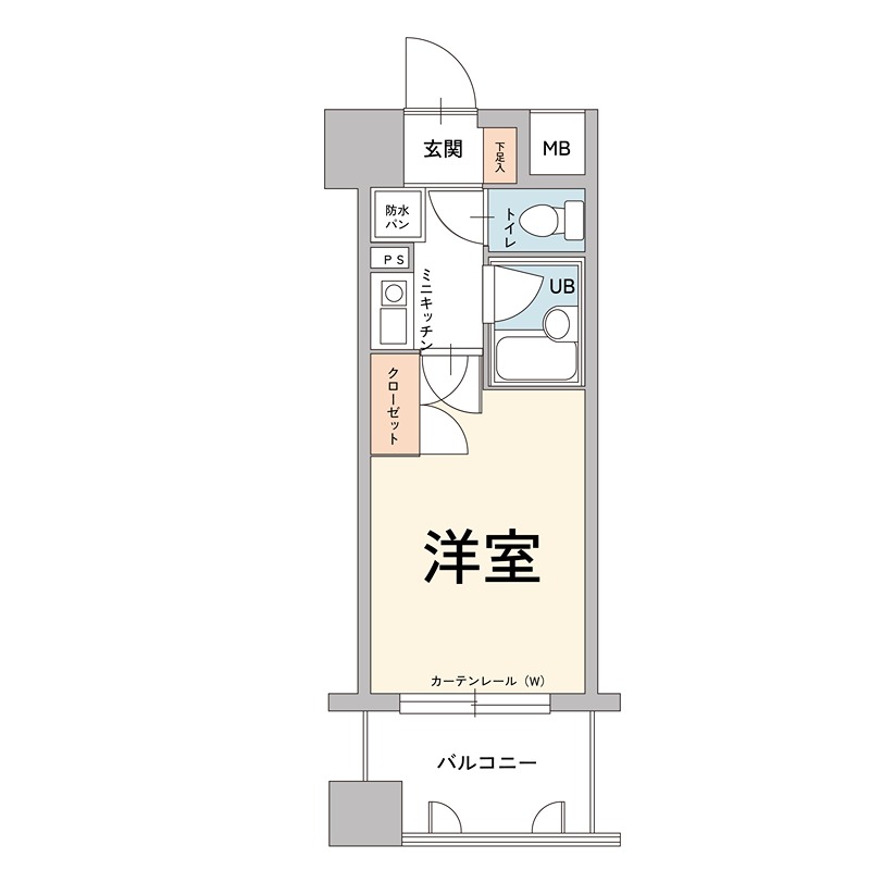 エスリード新大阪第８ 間取り