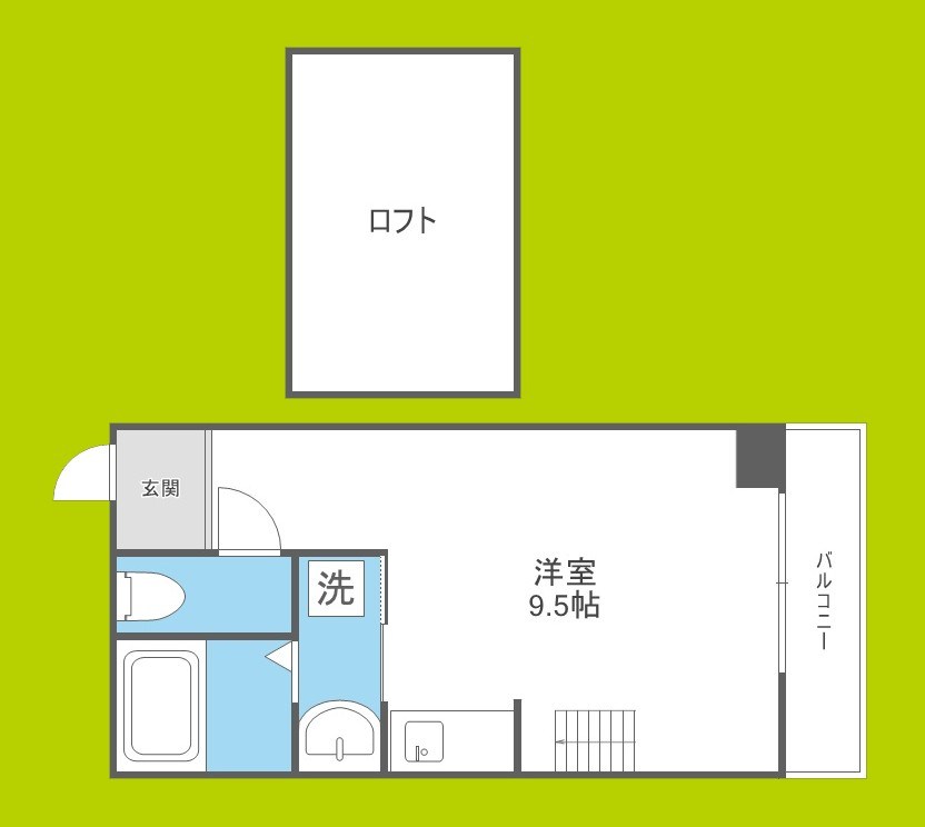 RIHITO新大阪WEST 間取り