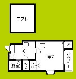 オズレジデンス鶴見 間取り