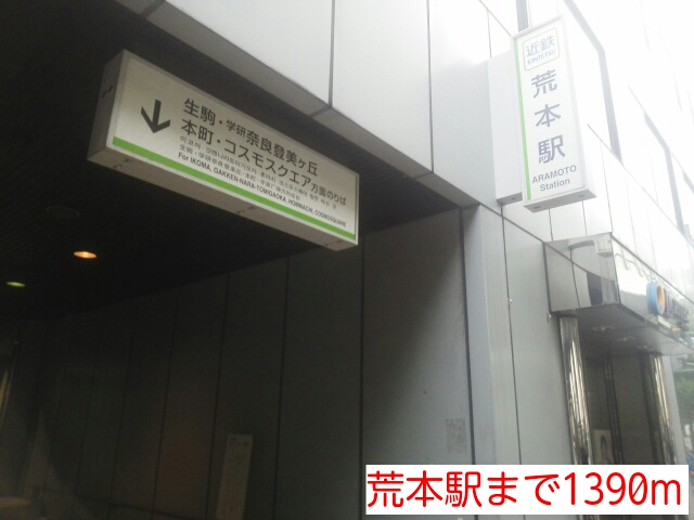 ヴェスタｉｎ盾津 その他外観4