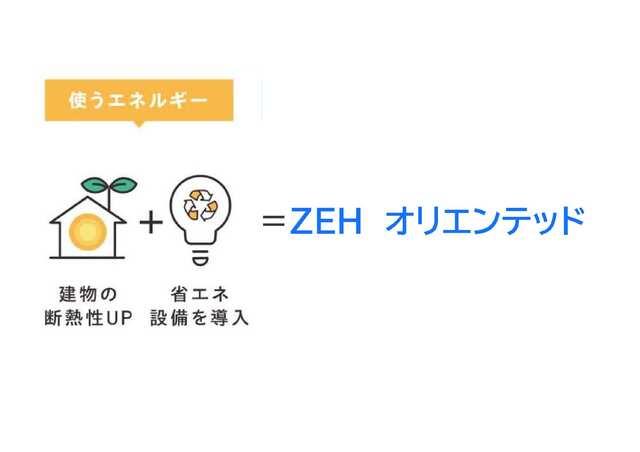 バンブーガーデンⅠ その他1