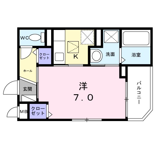 栄町アパート 間取り