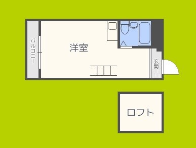 ロフティー野田 間取り