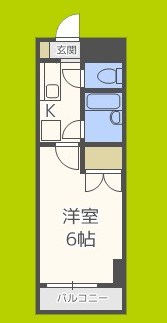 ローズコーポ新大阪8 間取り