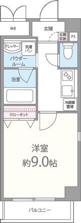 Mid village 妙 間取り