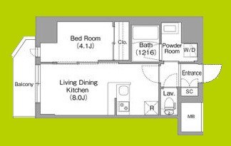 コンフォリア・リヴ北浜高麗橋 間取り