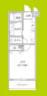 プルメリア阪大前 間取り