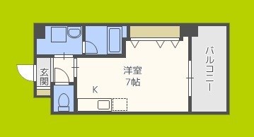 プリモディーネ福島 間取り