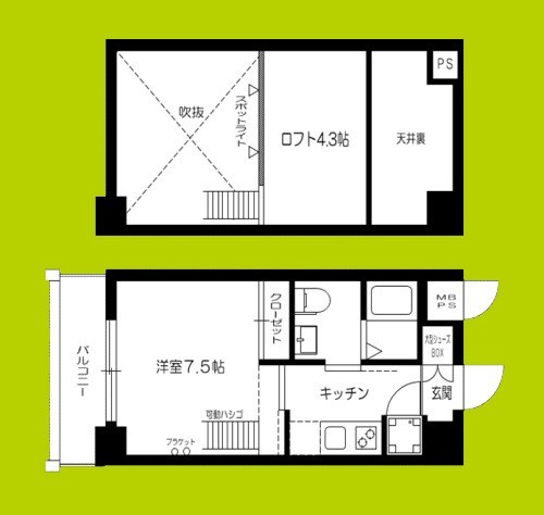 La CASA新深江 間取り