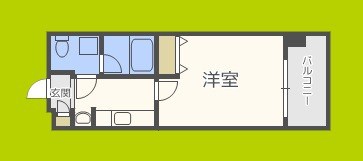 レオンコンフォート難波 間取り