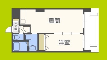 ノルデンタワー新大阪プレミアム 間取り