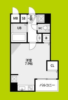 ラナップスクエア難波南 間取り