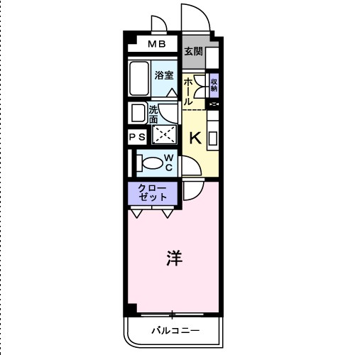 シンコ・コスモス 間取り