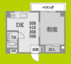 第3コーポリベラ 間取り