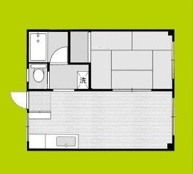 第8有楽 間取り