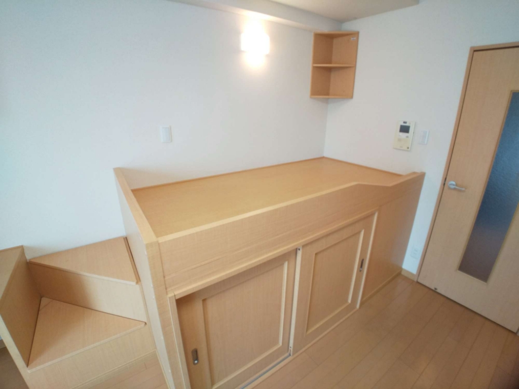 レオパレスＲＥＺＯＮ中百舌鳥 その他7