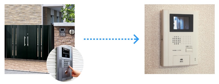 レオパレスプラスパ平田 その他4