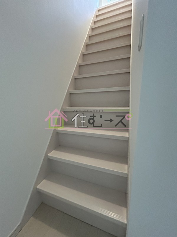 西天満５丁目貸家 その他外観3