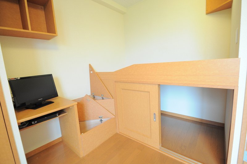 レオパレス五月山 その他4